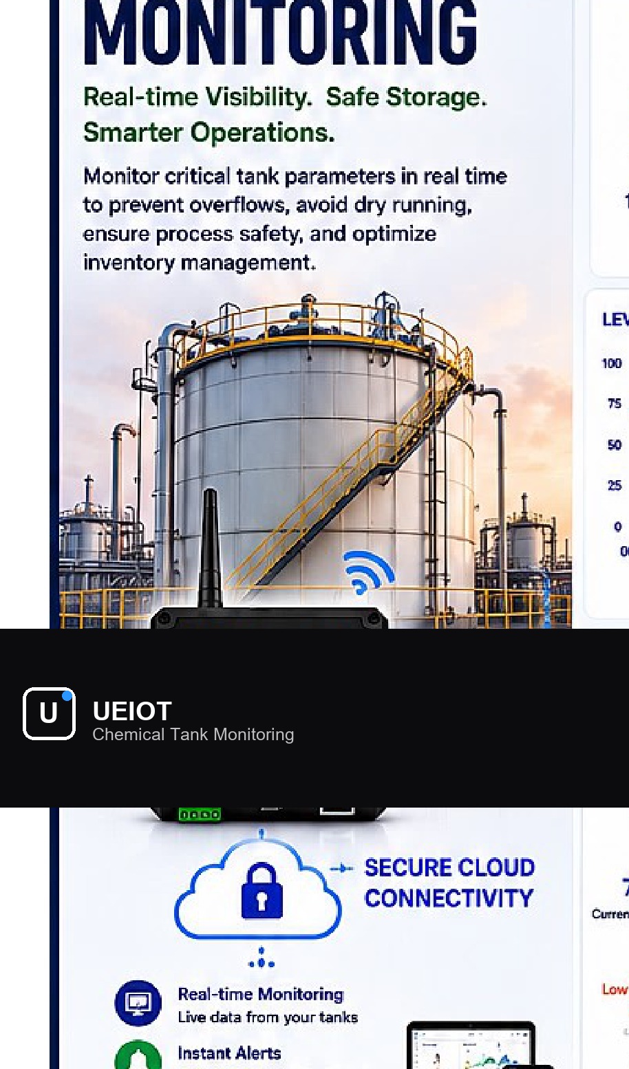 Chemical Tank Monitoring