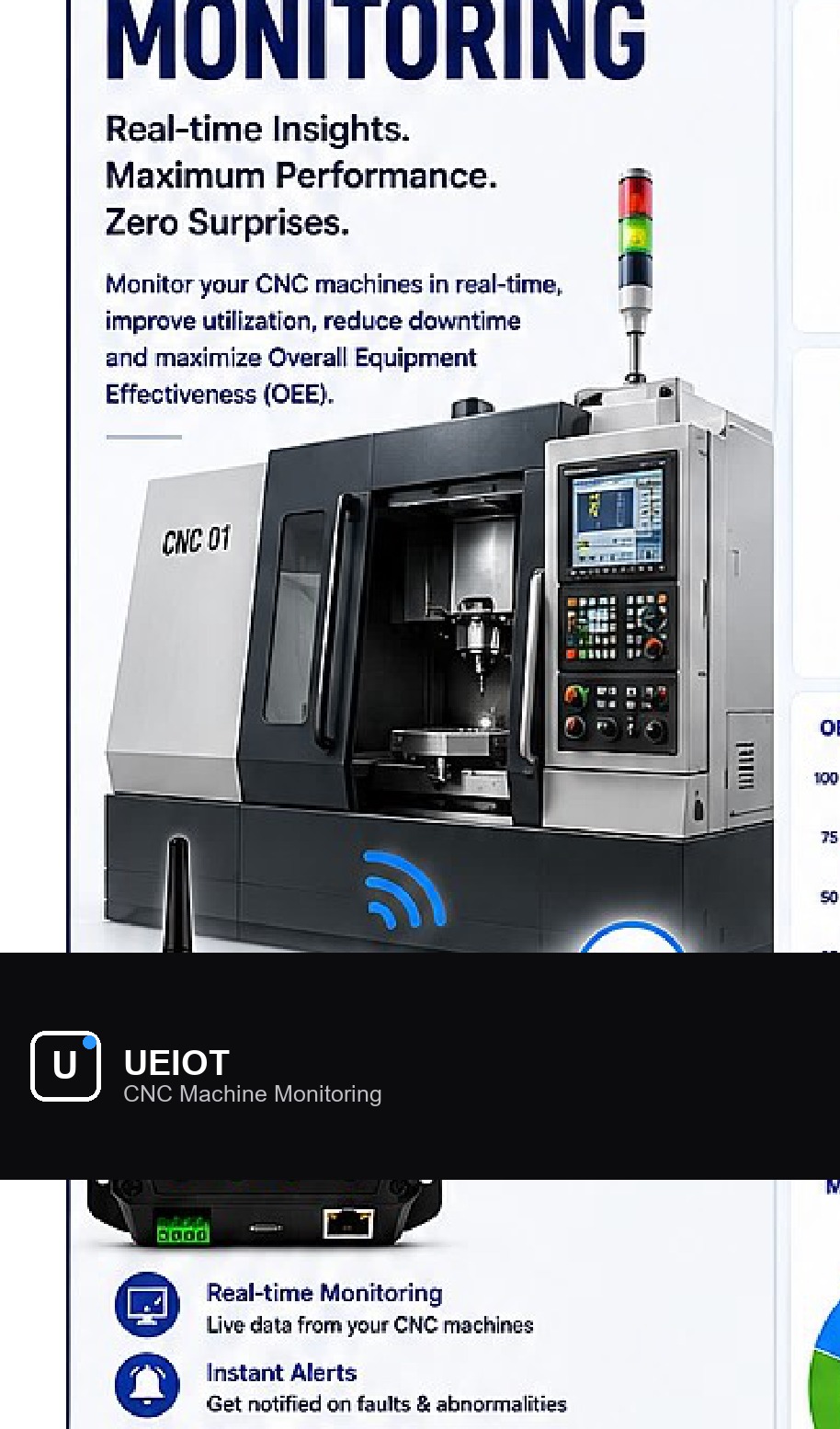 CNC Machine Monitoring