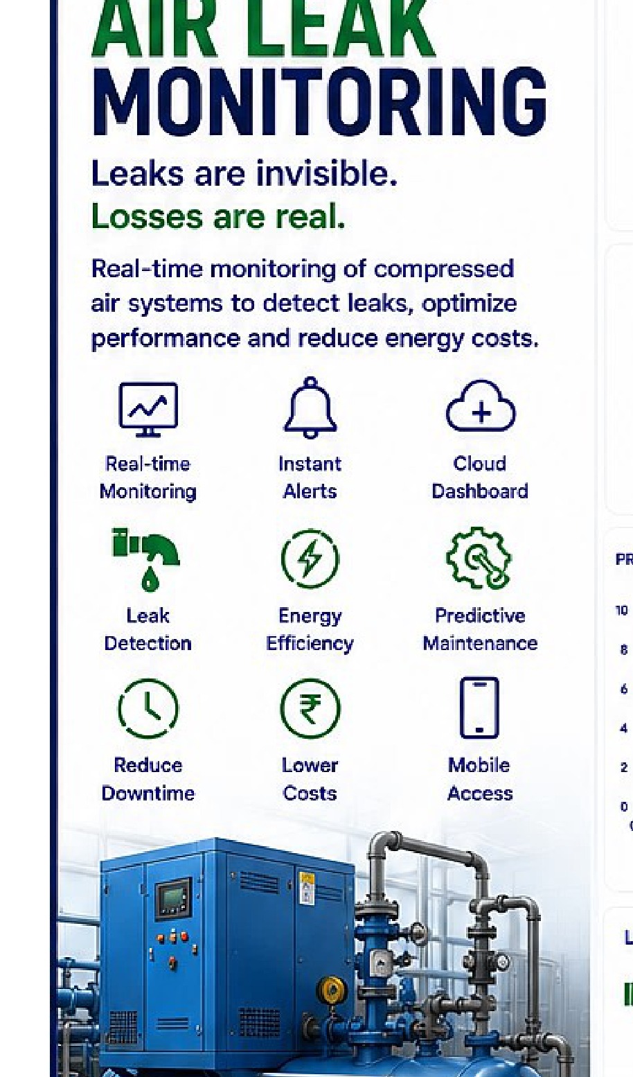 Compressed Air Leak Monitoring
