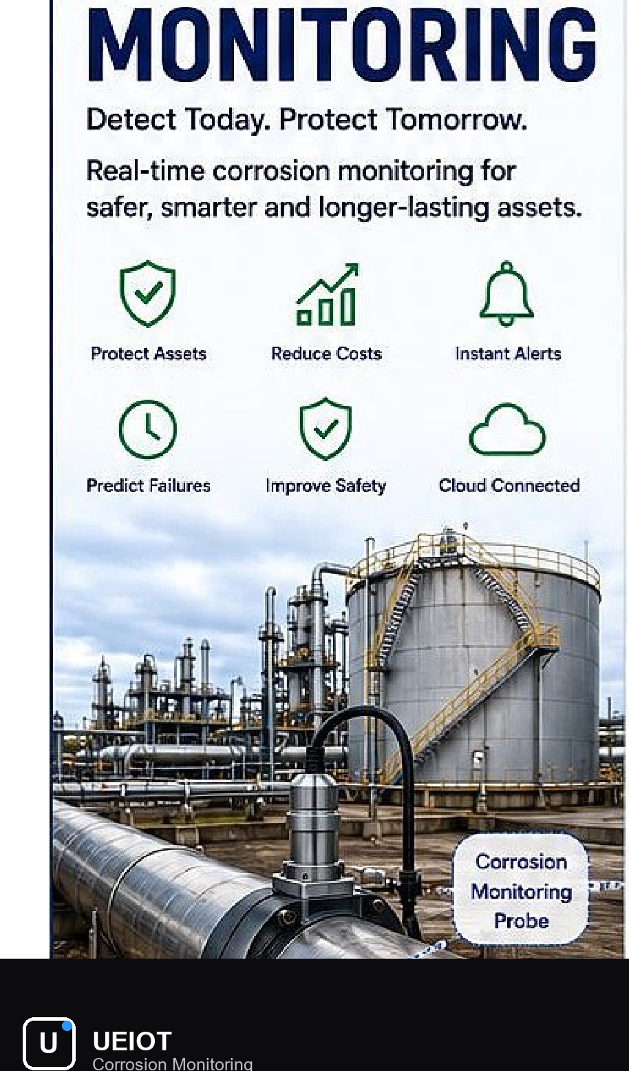 Corrosion Monitoring