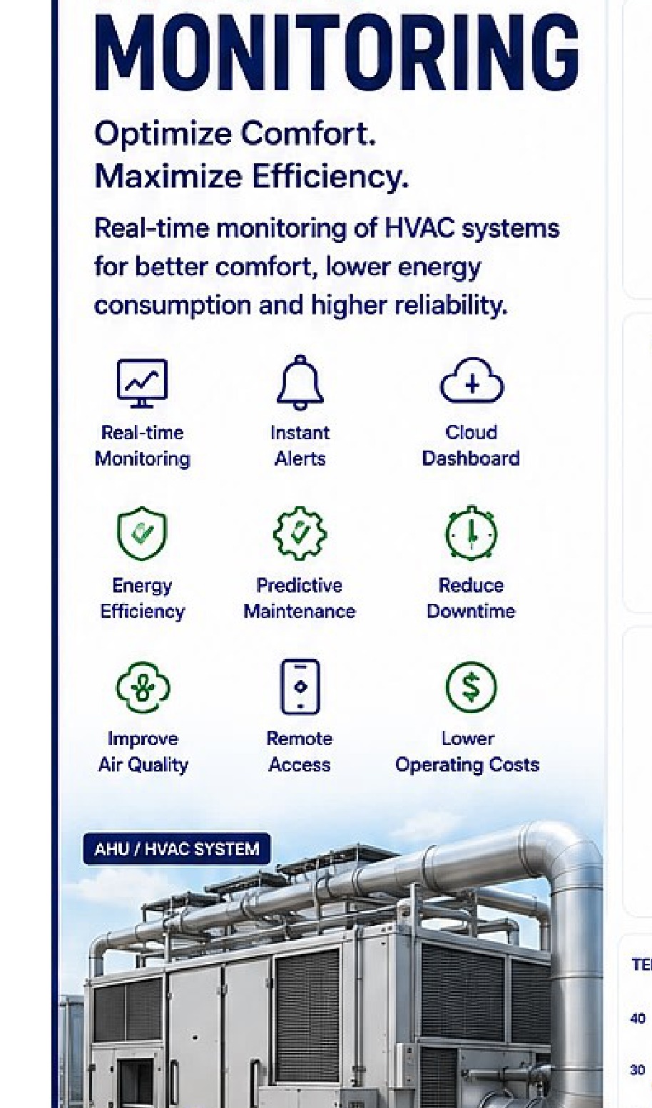 HVAC Monitoring