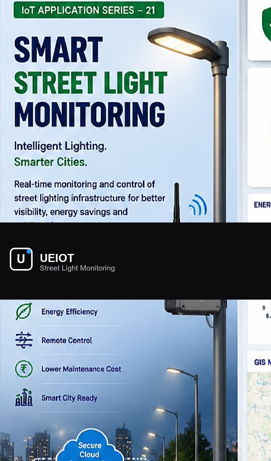 Street Light Monitoring