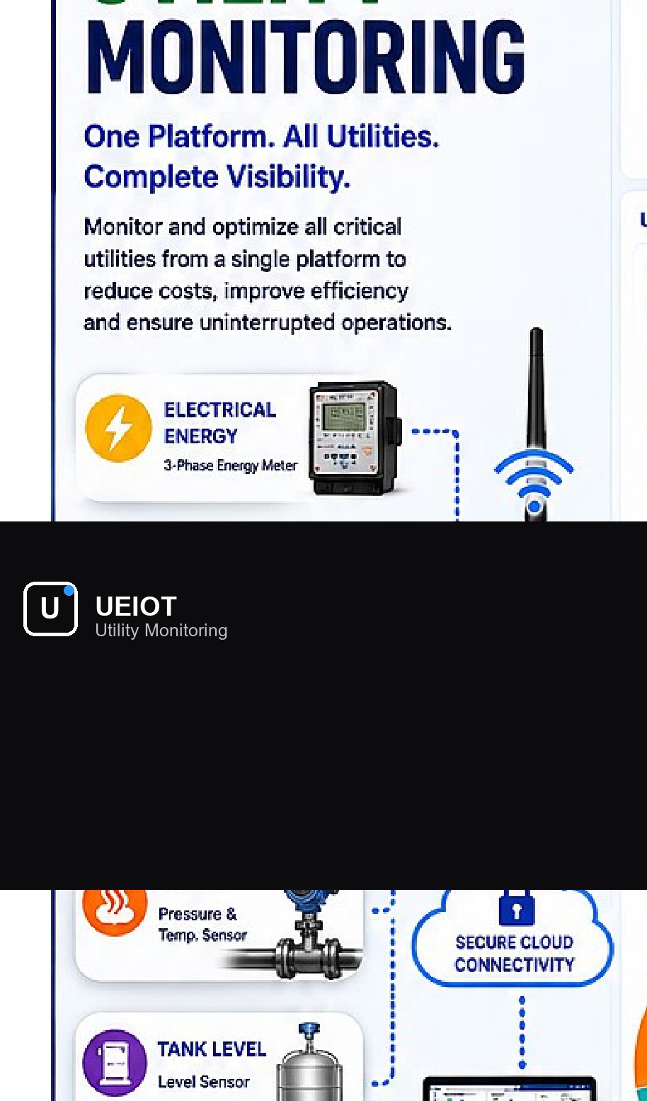 Utility Monitoring
