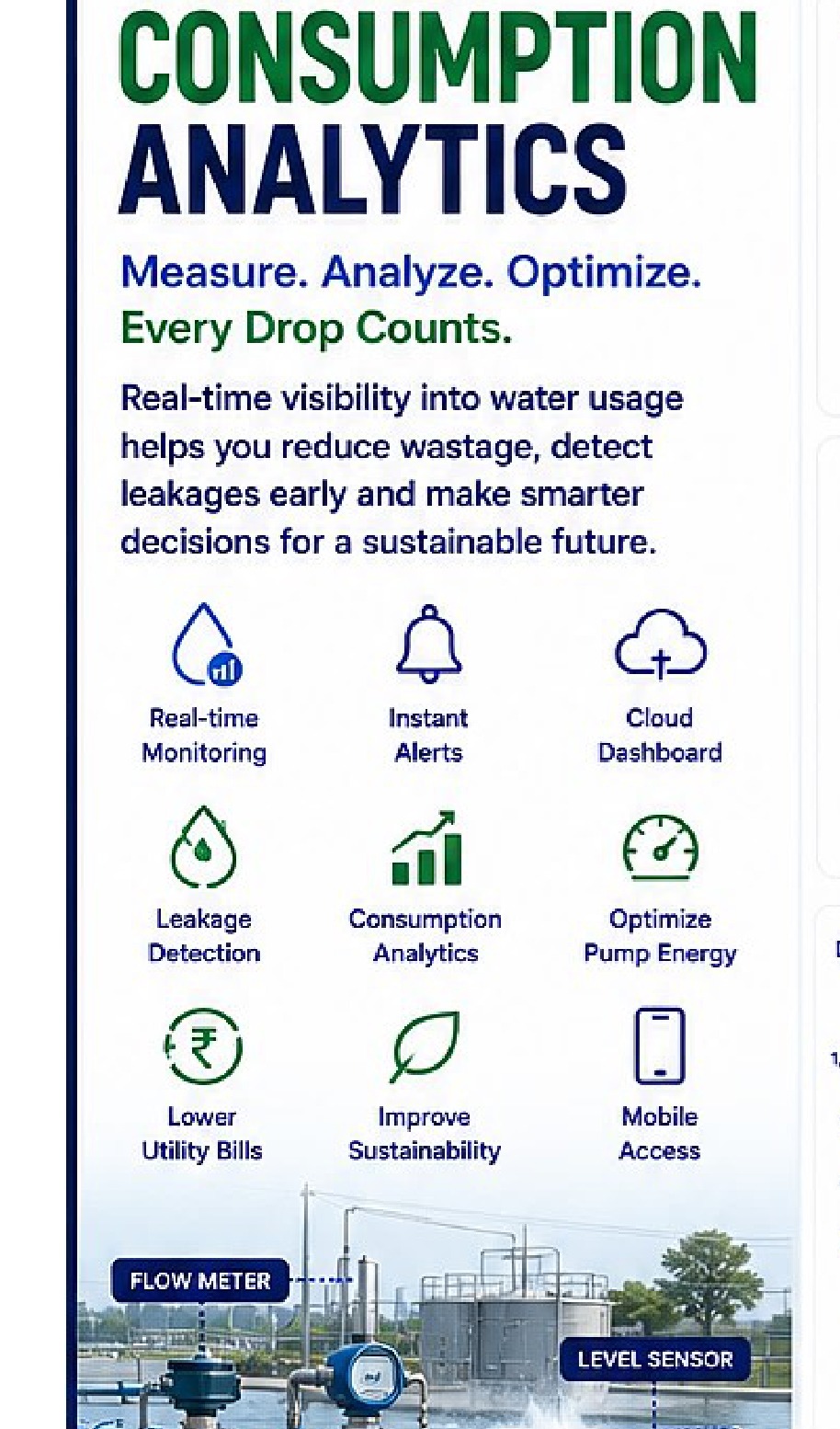 Water Consumption Analytics