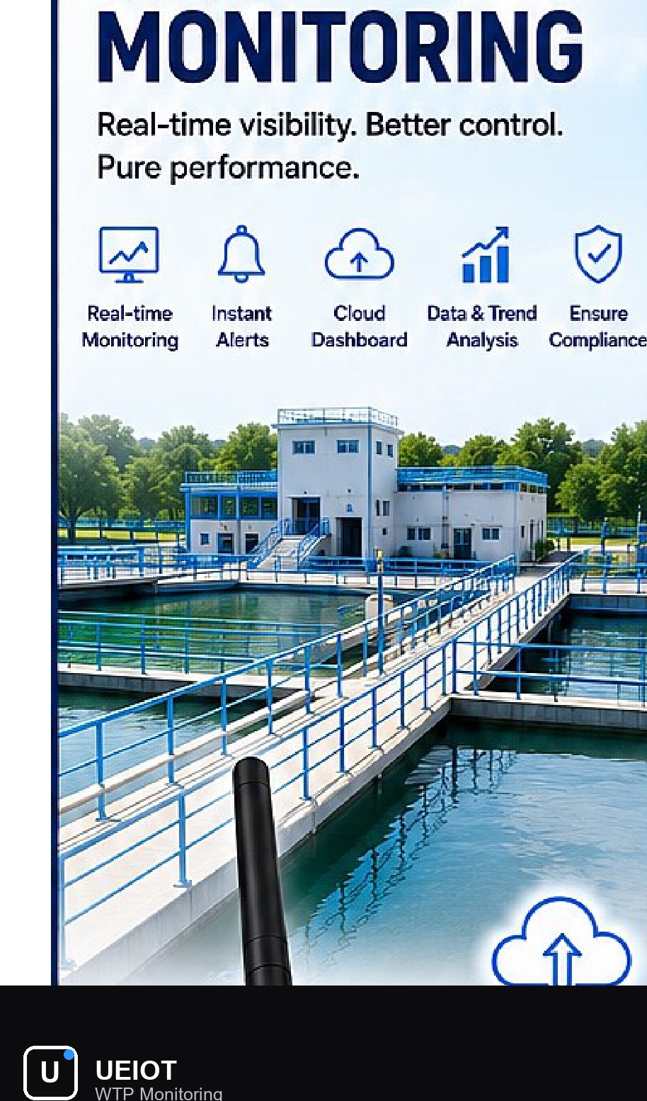 WTP Monitoring